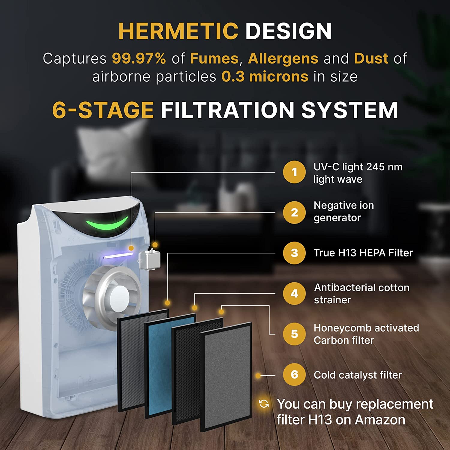 ECONIKA 4 in 1 Portable Climate System & HEPA Air Purifier