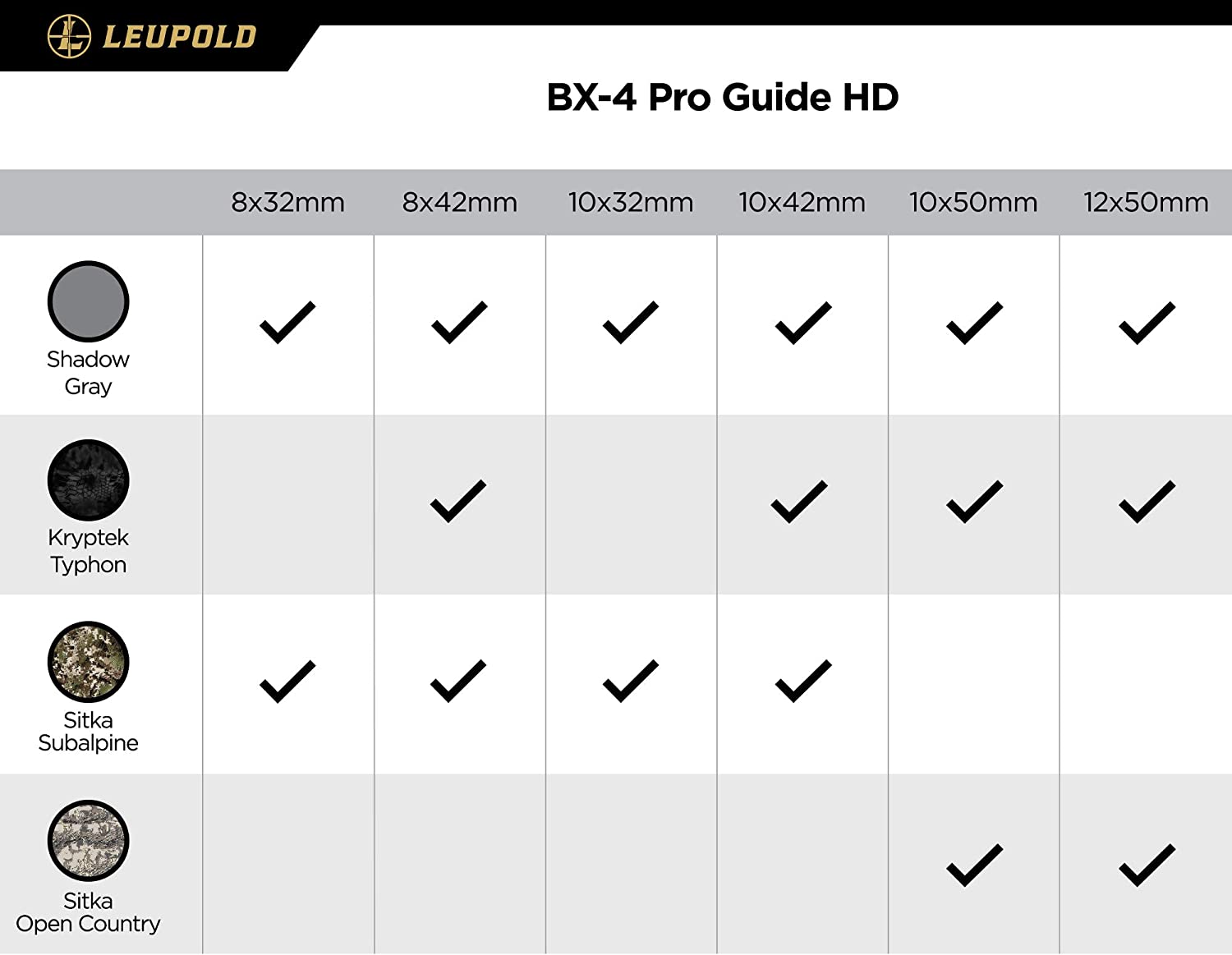 LEUPOLD 172666 BX®-4 Pro Guide® HD 10X42MM, Shadow Gray