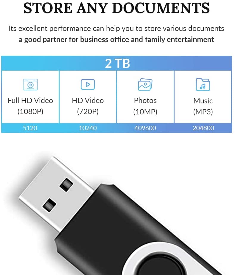 ASEER USB 3.0 Flash Drive, 2TB